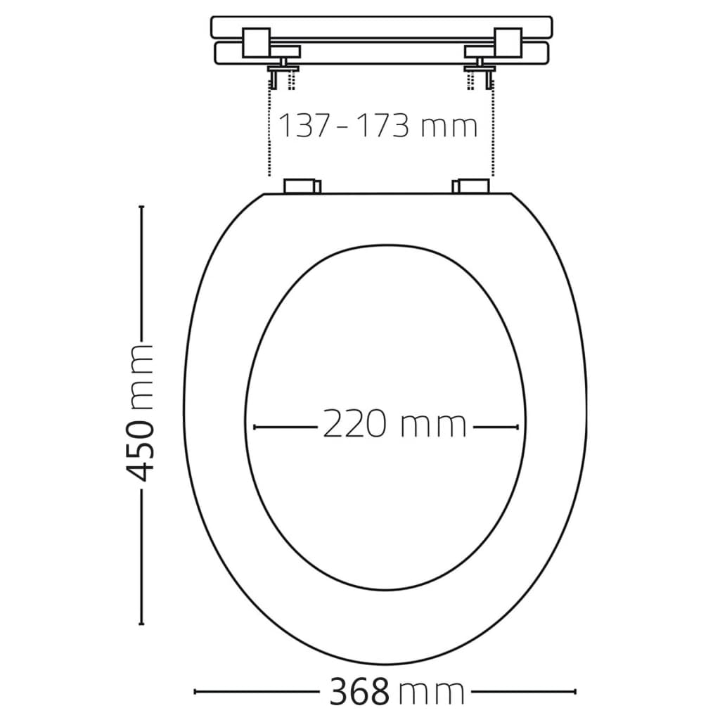 RIDDER Κάλυμμα Λεκάνης Premium Λευκό με Soft Close A0070700