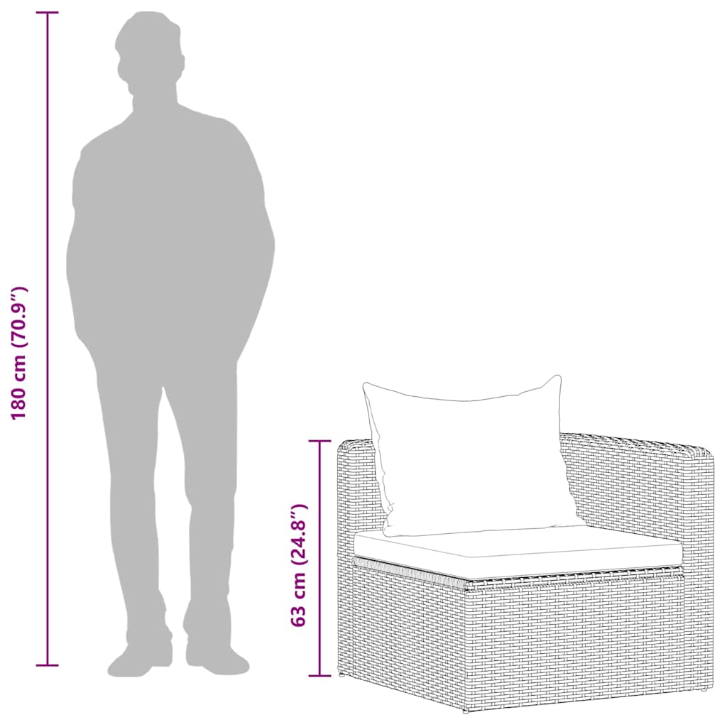 vidaXL Καναπέδες Κήπου Γωνιακοί 2 τεμ. Γκρι από Συνθετικό Ρατάν