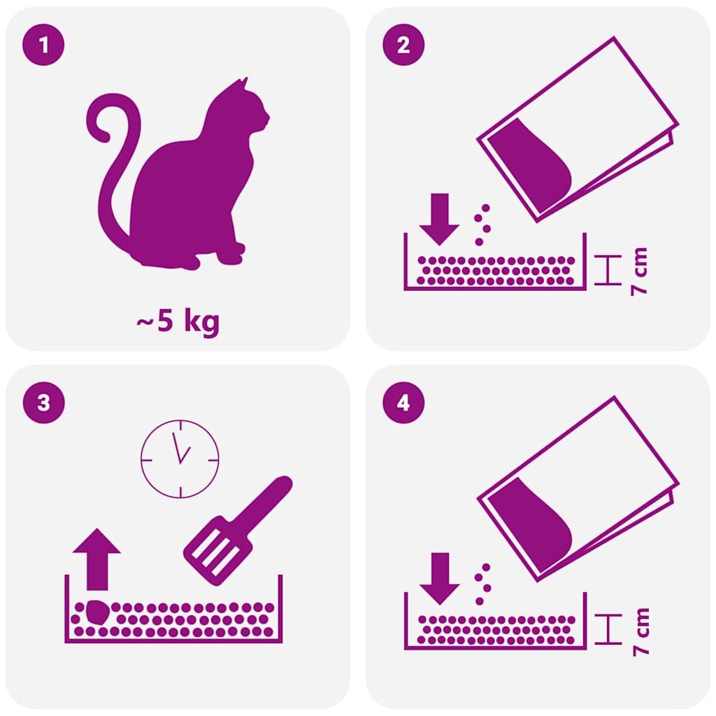 vidaXL άμμος για γάτες με άρωμα βρεφικής πούδρας μπεντονίτη 20L