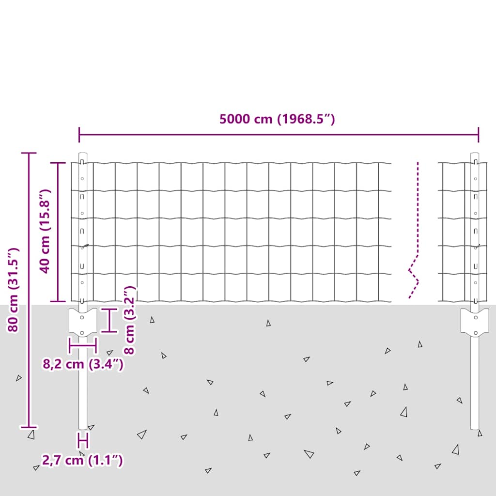 vidaXL Ευρωπαικός Φράκτης με 22 Υ Πόλους Πράσινος 0,4x50 μ Χάλυβας