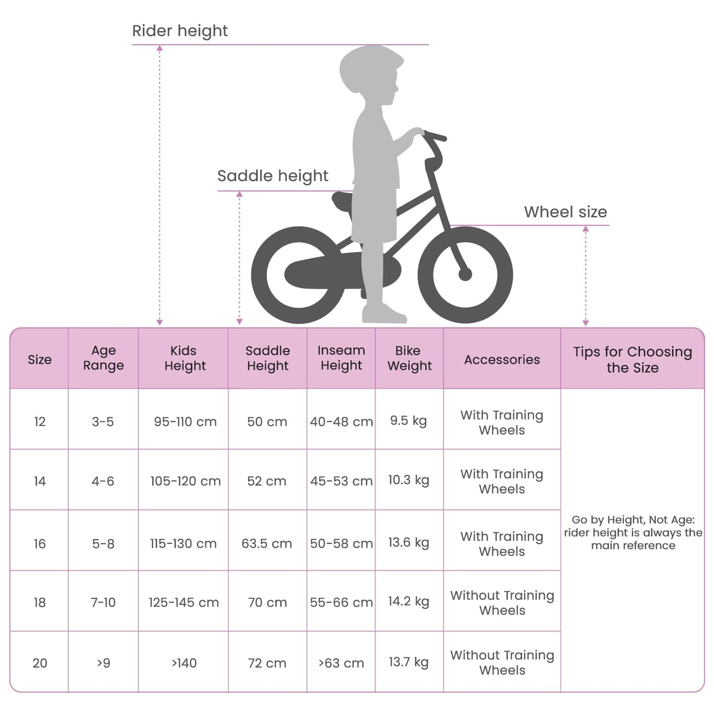 vidaXL BMX Ποδήλατο 18 ίντσες για 7-10 ετών Σκούρο Μπλε