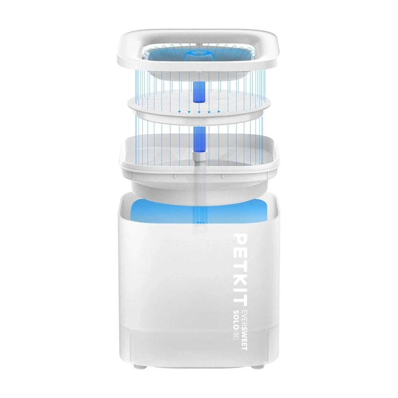 Fountain/ drinker for Dog and Cat PetKit Eversweet SOLO SE