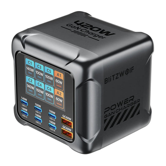 Blitzwolf BW-S33 Charger 420W 8 Ports