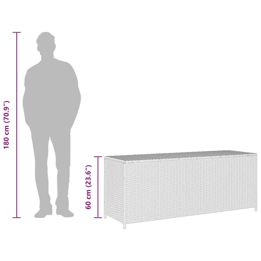 vidaXL Κουτί Αποθήκευσης Κήπου Μαύρο 150x50x60 εκ. από Συνθετικό Ρατάν