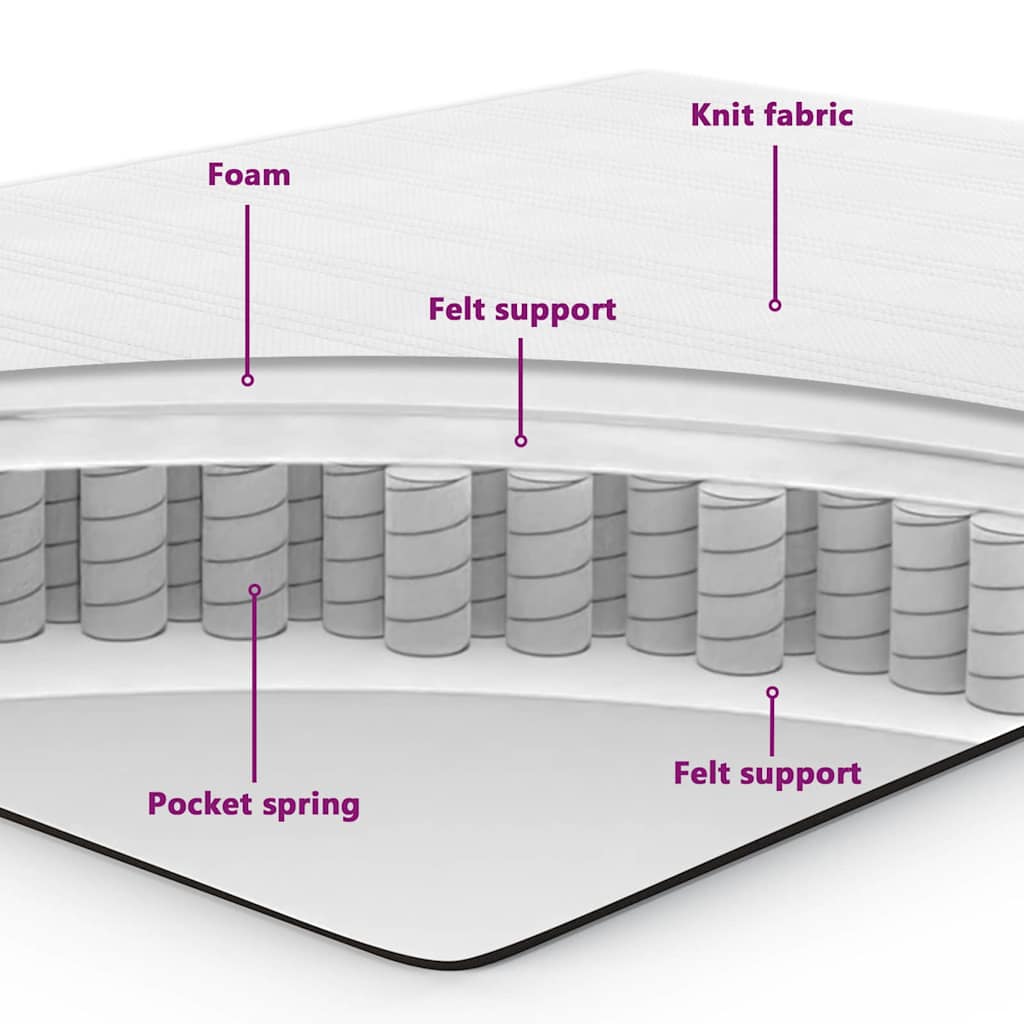 κρεβάτι Box Spring με στρώμα vidaXL ανοιχτό γκρι μονό βελούδο